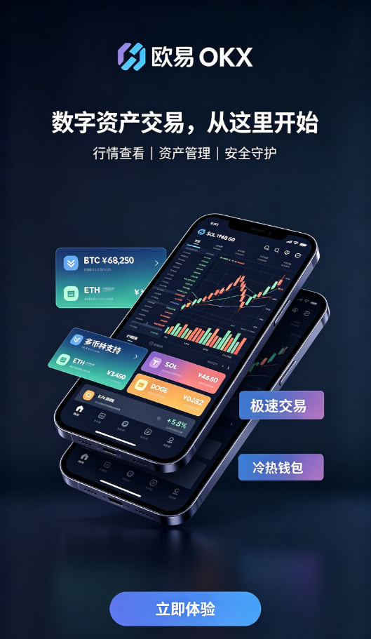 欧交易所APP身份认证与安全设置